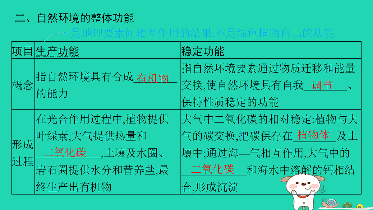 18653381第6页