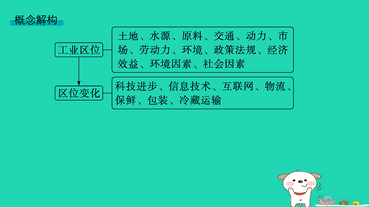 18653388第3页