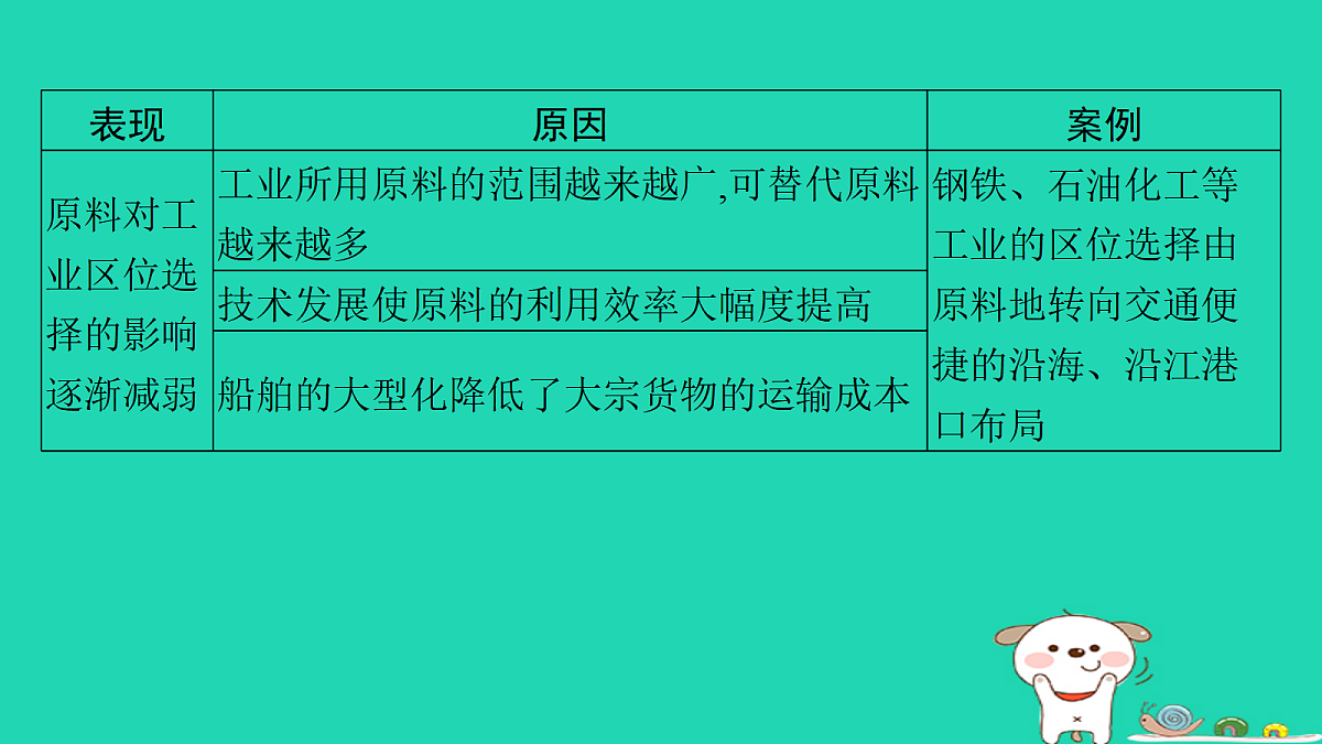 18653389第5页
