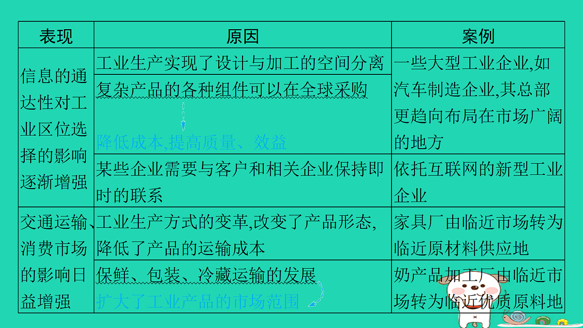18653389第6页