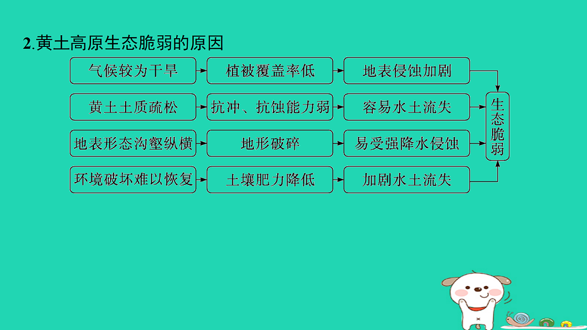 18653397第5页