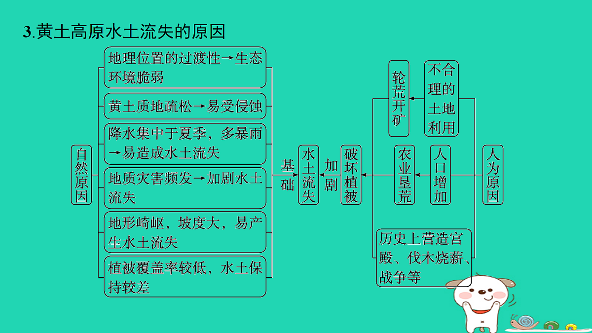 18653397第6页