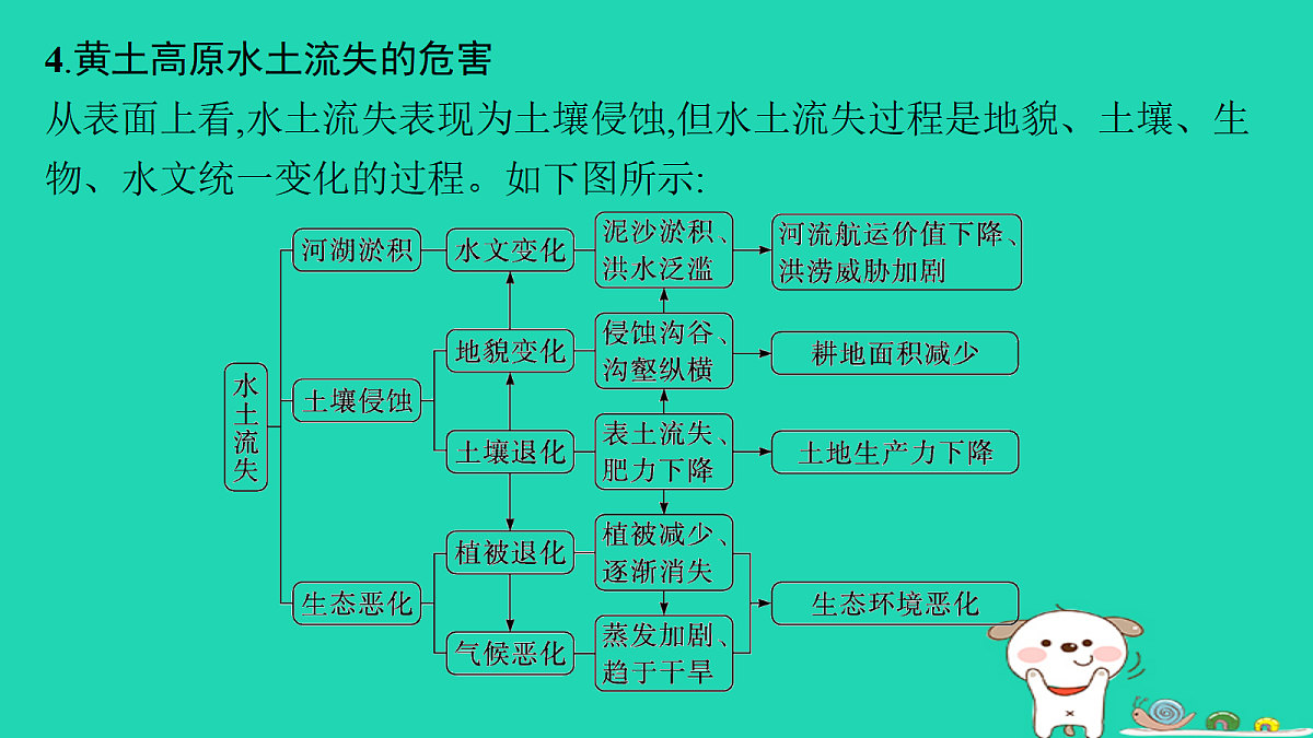 18653397第7页