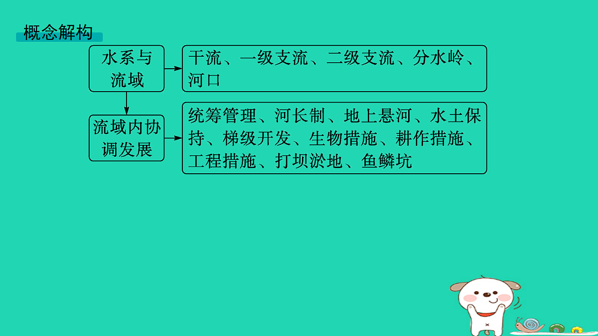 18653398第3页