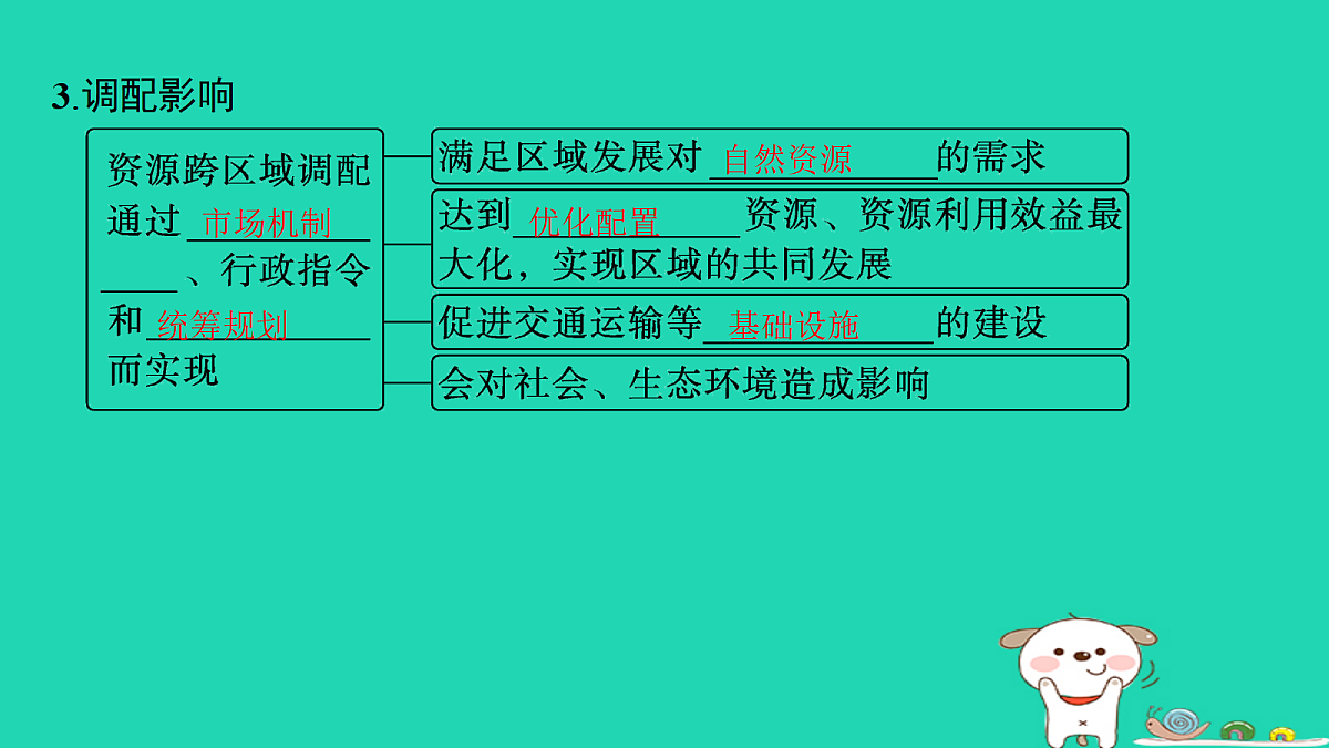 18653400第6页