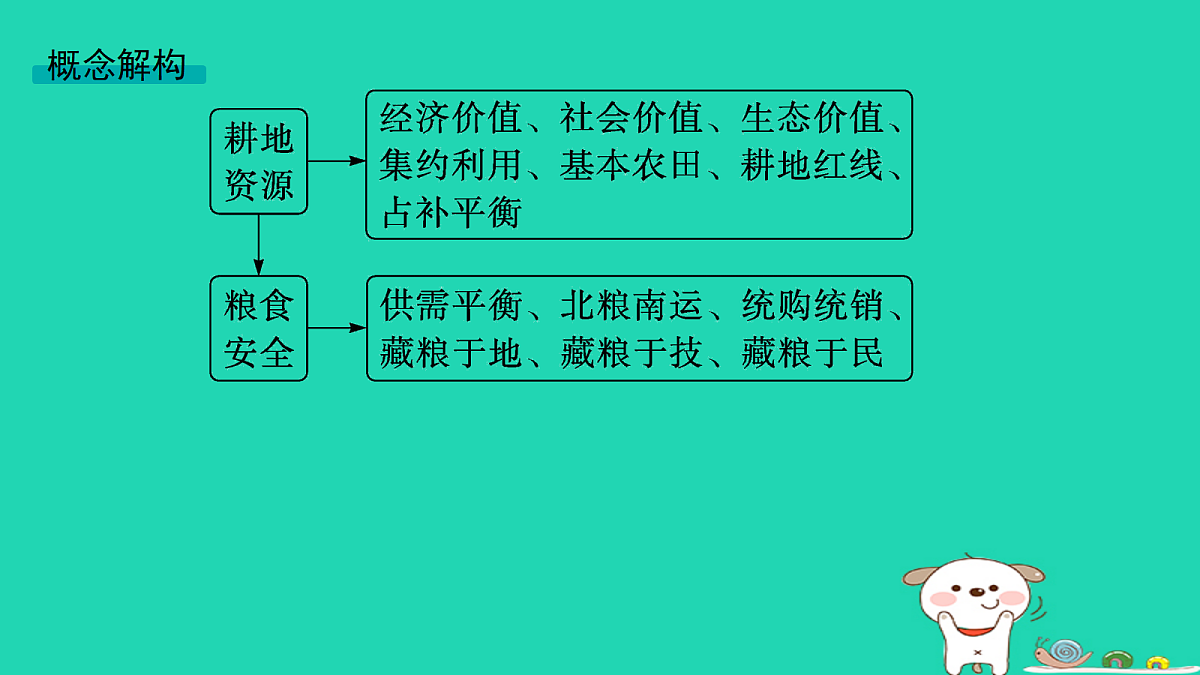 18653402第3页