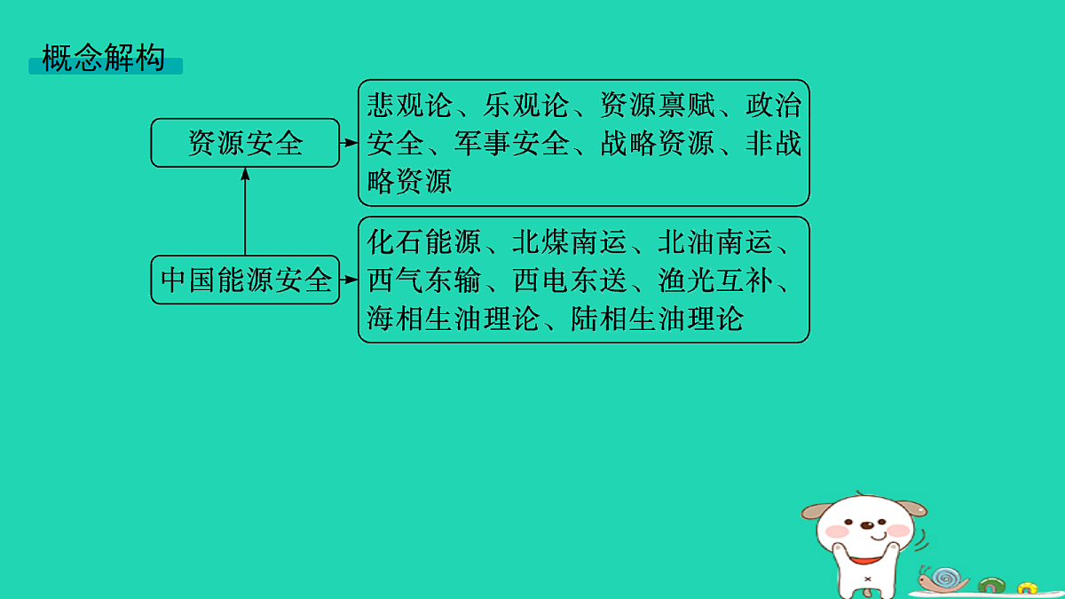 18653403第3页