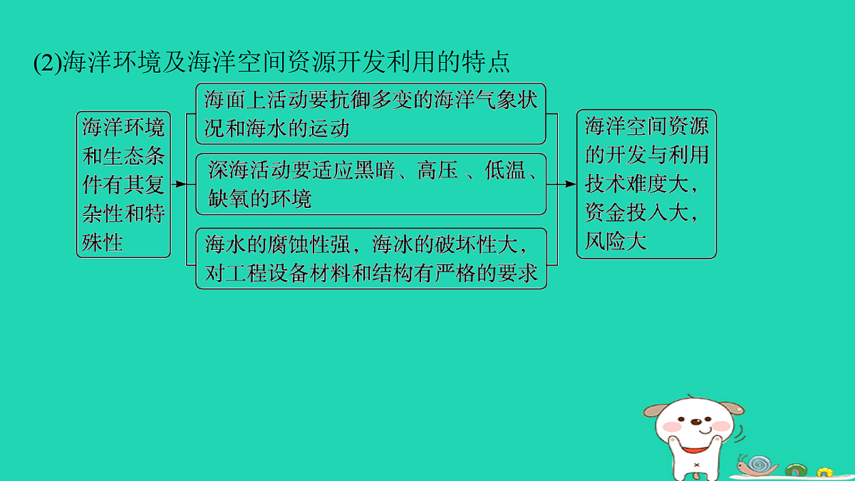 18653404第7页
