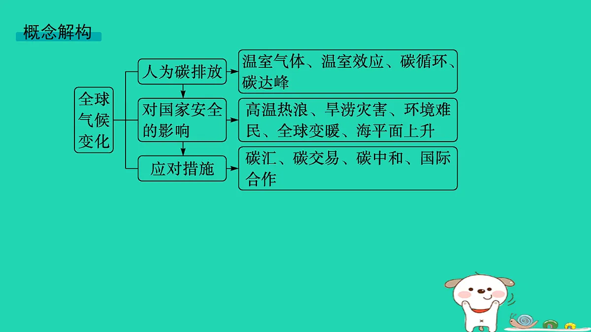 18653406第3页