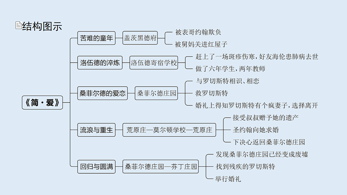 18654175第2页