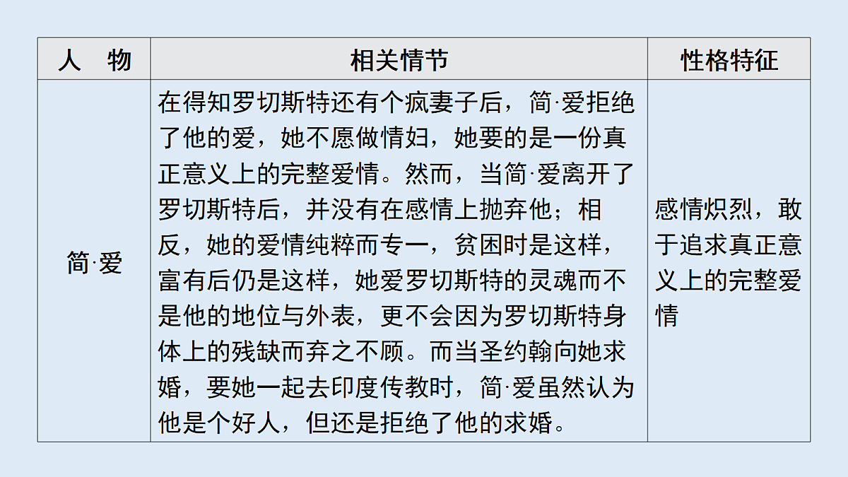 18654175第5页