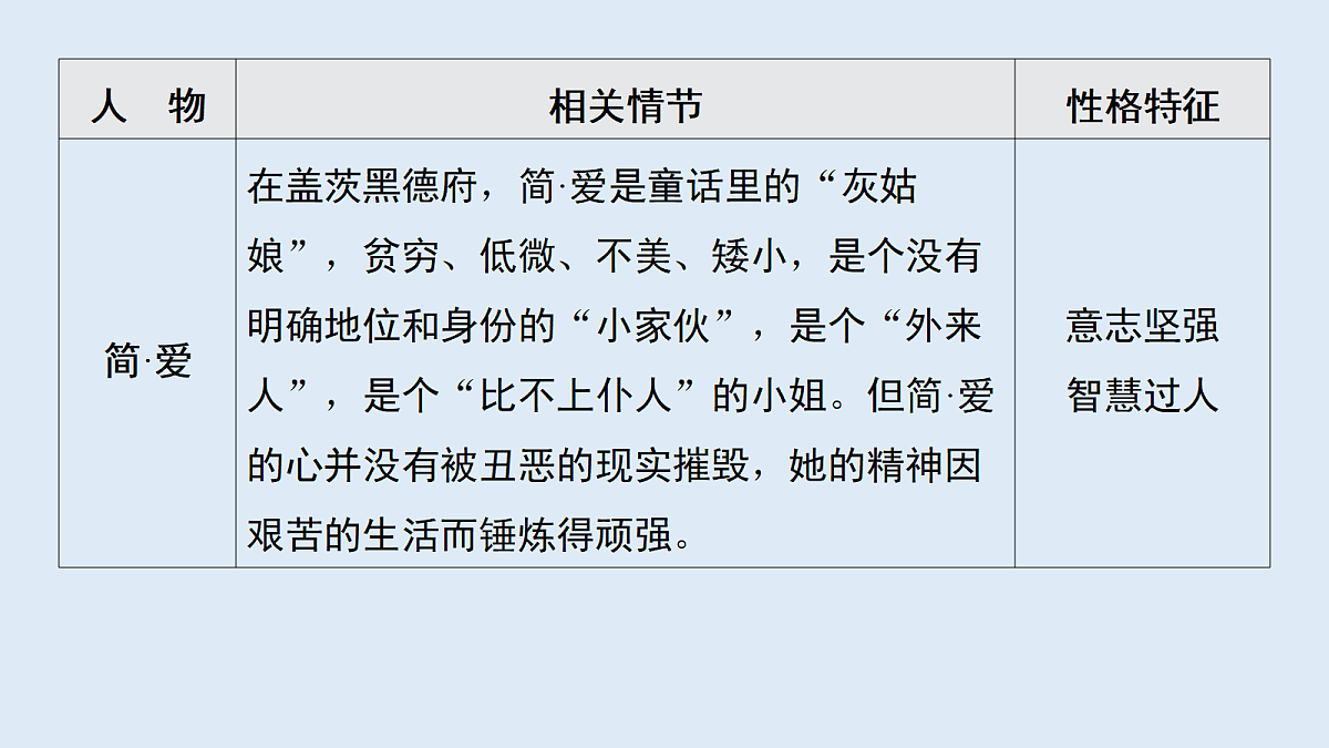 18654175第6页