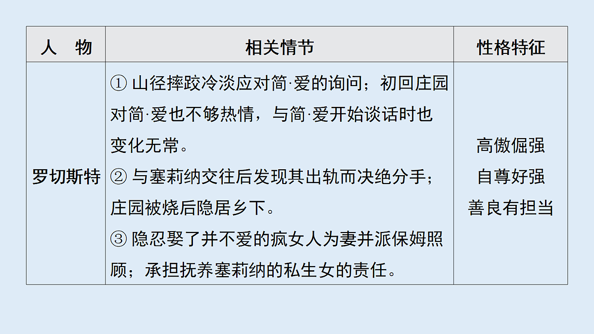 18654175第7页