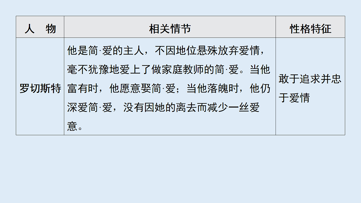 18654175第8页