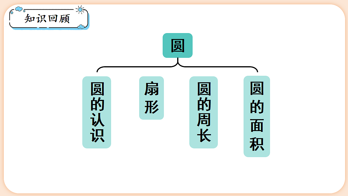 18654208第2页