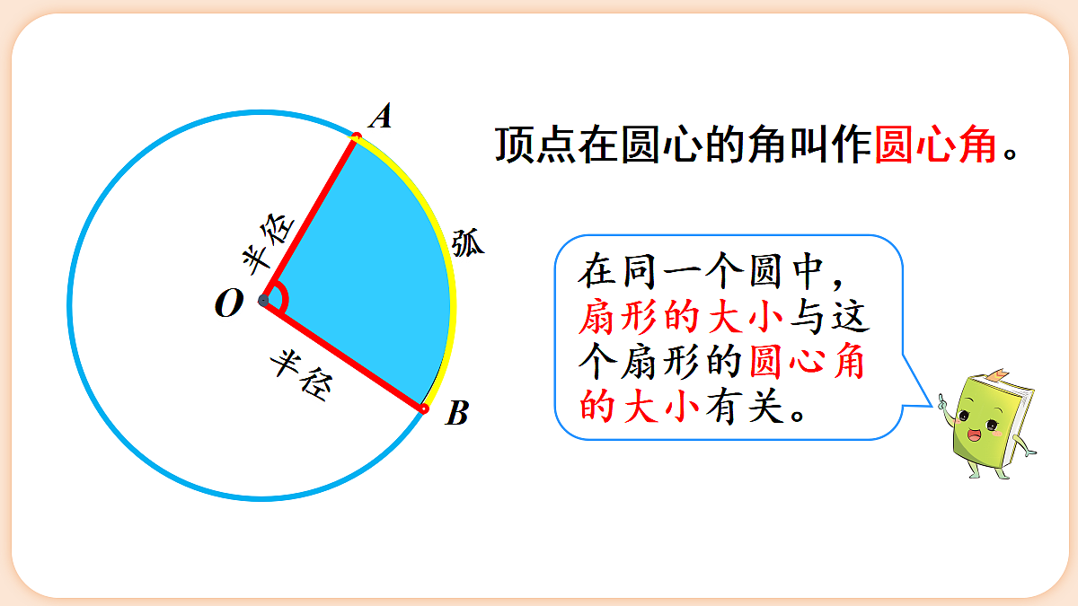 18654208第5页