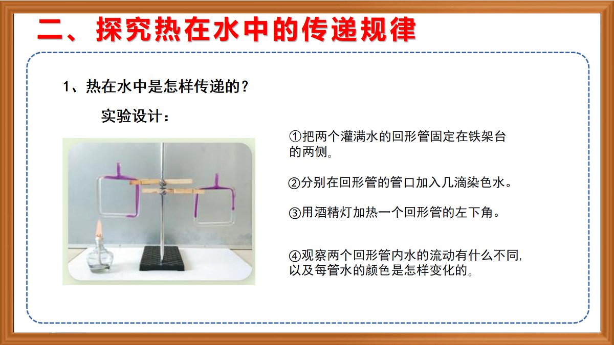 苏教版小学科学五年级上册第二单元《6 热对流》 课件第6页