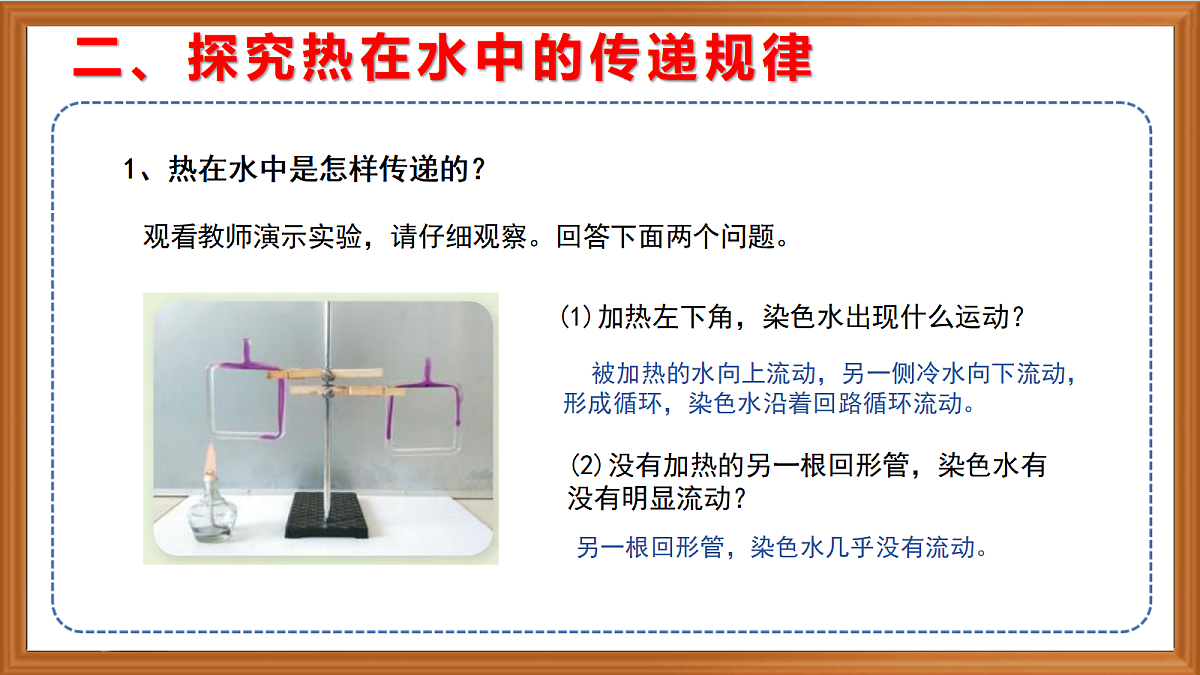 苏教版小学科学五年级上册第二单元《6 热对流》 课件第7页