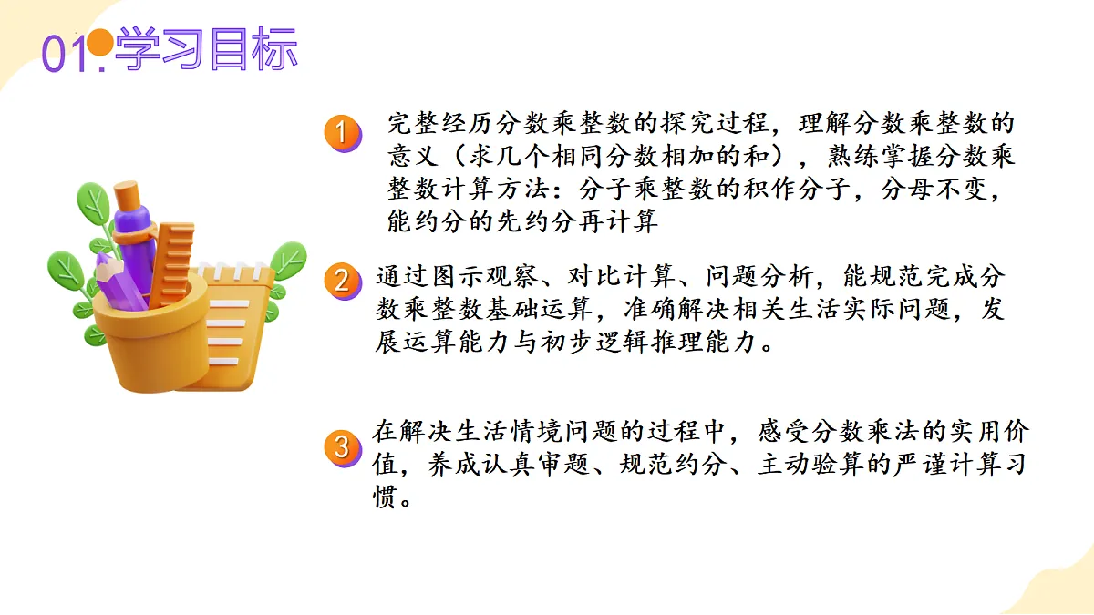 2026(新教材)人教版数学六年级上册-2.1《分数乘整数》(课件)第2页