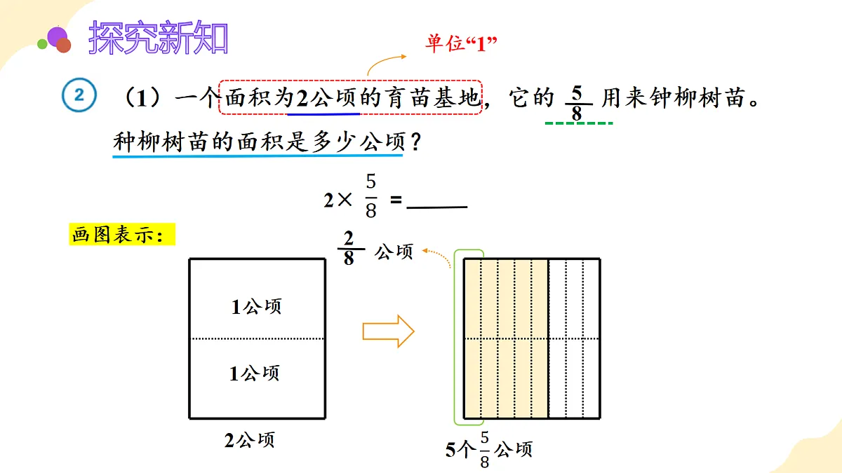 2026(新教材)人教版数学六年级上册-2.2《一个数乘分数》(课件)第8页