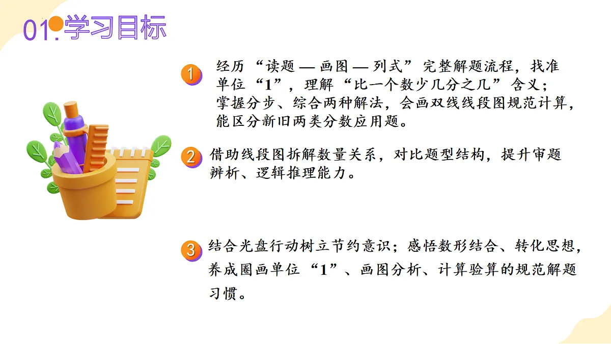 2026(新教材)人教版数学六年级上册-2.6《求比一个数多(少)几分之几的数是多少》(课件)第2页