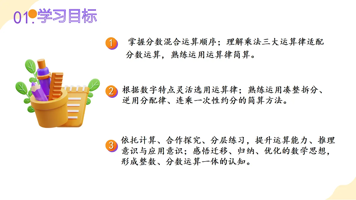 2026(新教材)人教版数学六年级上册-2.4《分数的混合运算和简便计算》(课件)第2页