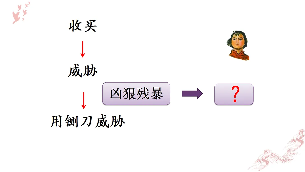 18654870第7页