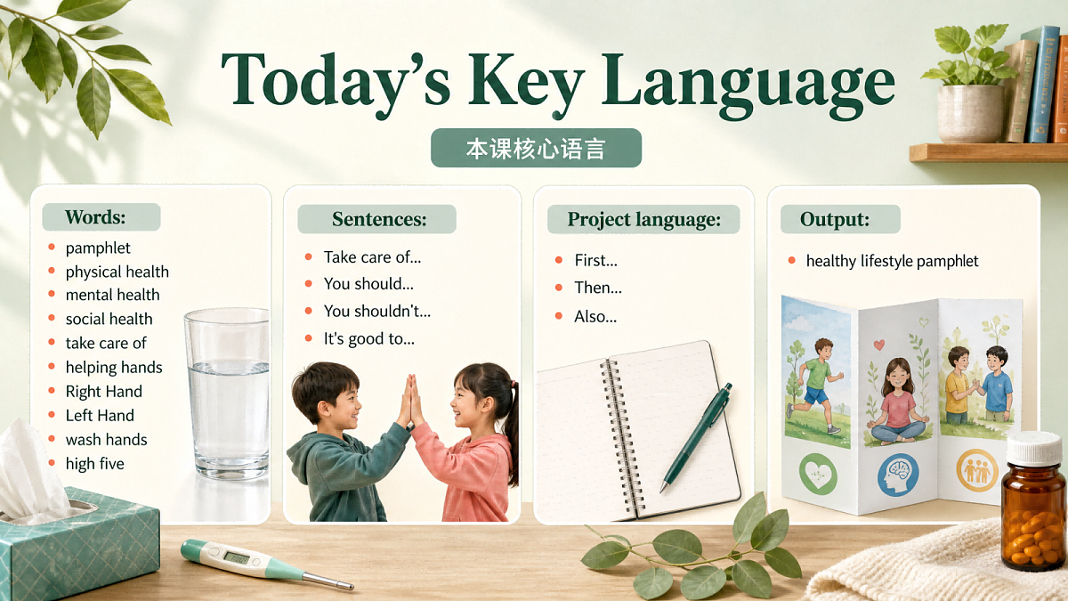 U3L6 Part C Project & Reading time第4页