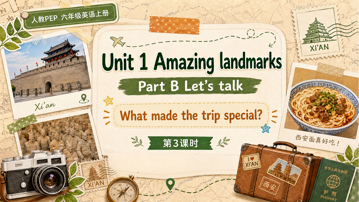 U1L3 Part B Let’s talk & List and talk第1页