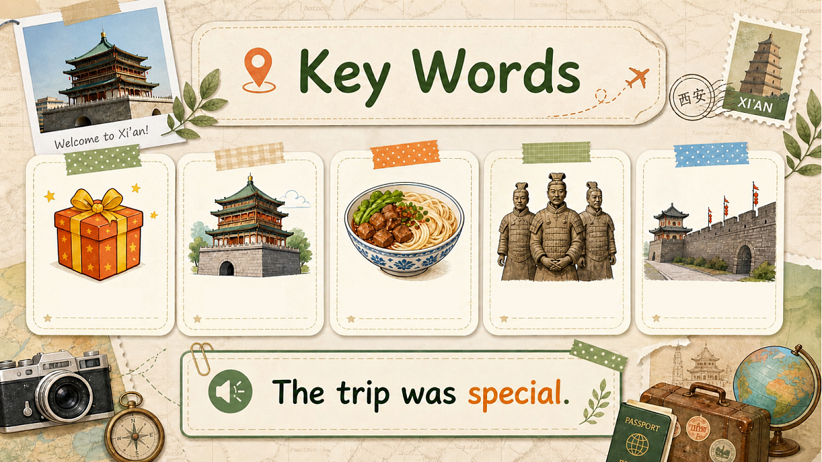 U1L3 Part B Let’s talk & List and talk第6页