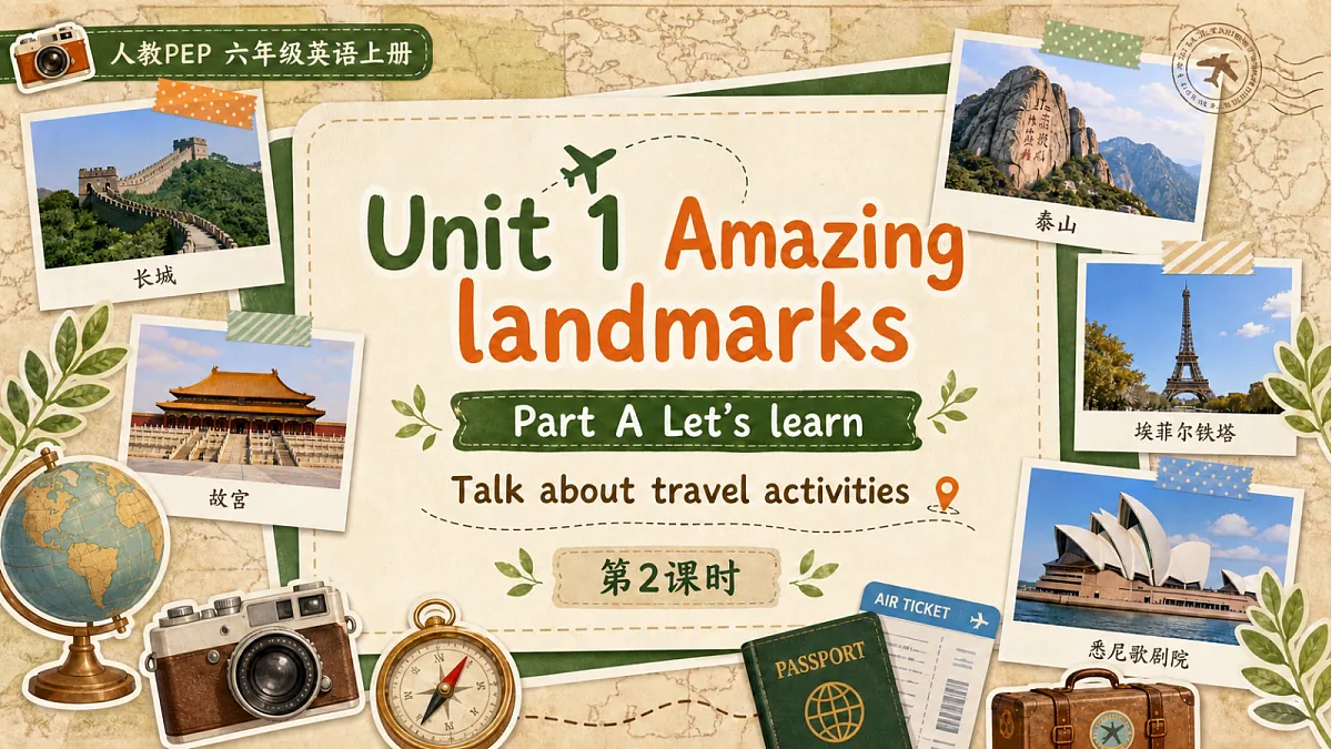 U1L2 Part A Let’s learn & Choose and talk第1页