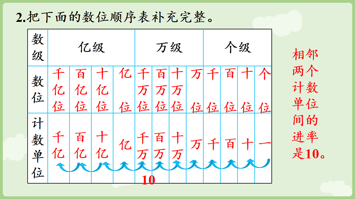 18654972第5页