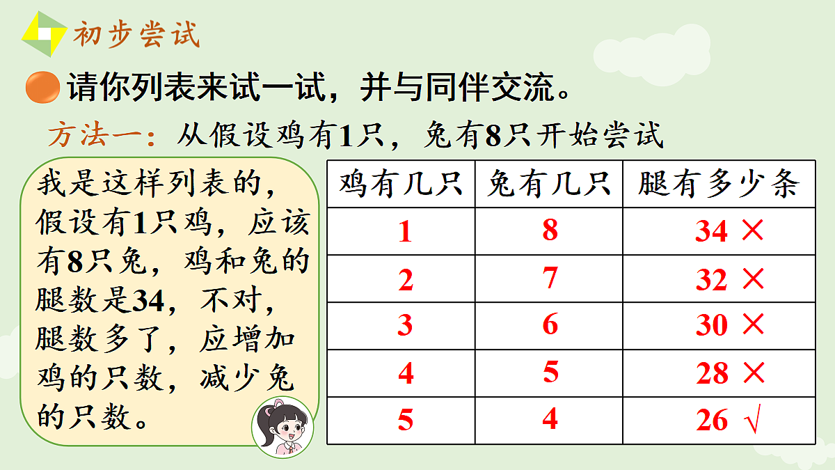 18654998第6页