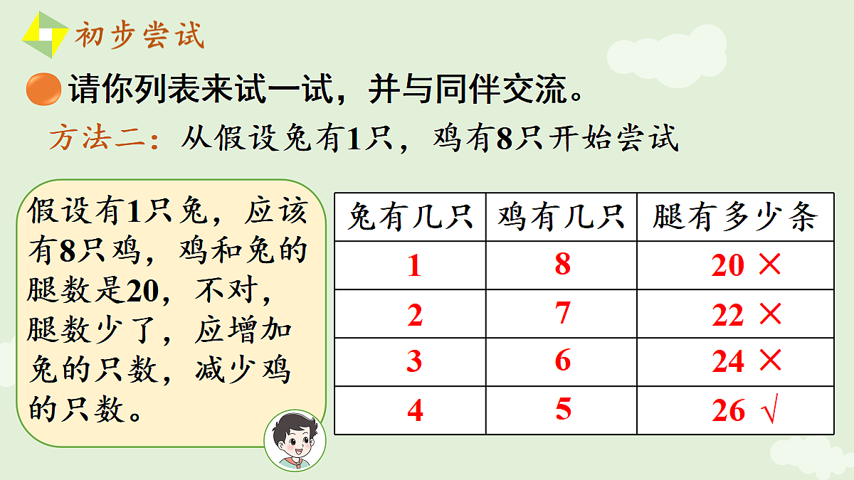 18654998第7页