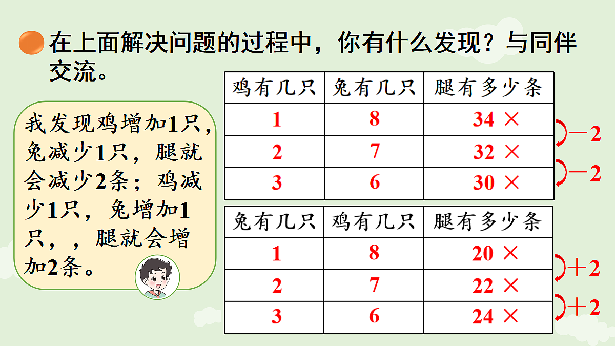 18654998第8页