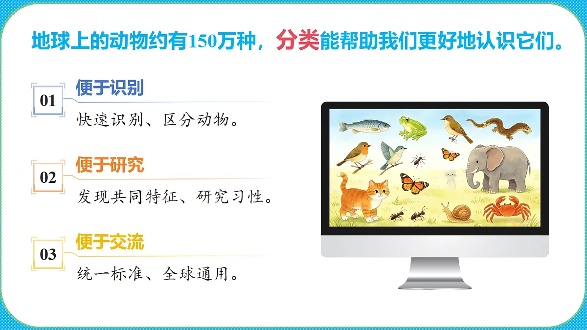 苏教版(2024)四上科学 1单元 《1 给动物分类》课件PPT第3页
