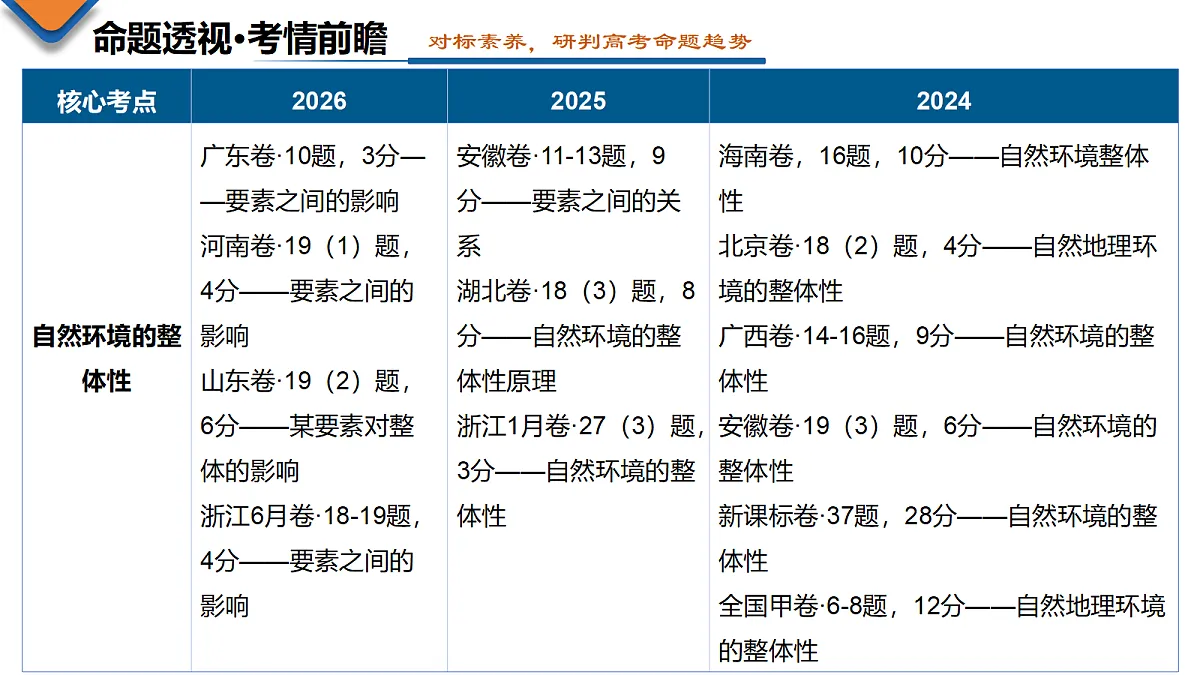 18655315第4页