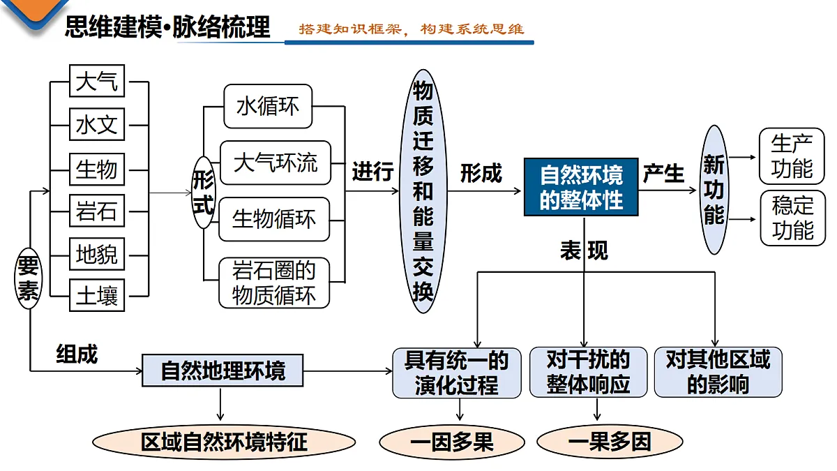 18655315第7页