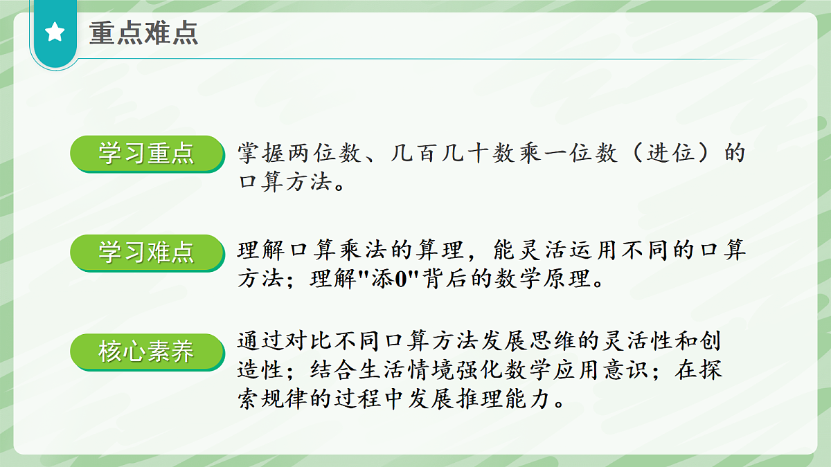 3.1 口算乘法(第1课时)两位数、几百几十数乘一位数 - 小学数学四年级上册同步教学课件(人教版2024)第3页