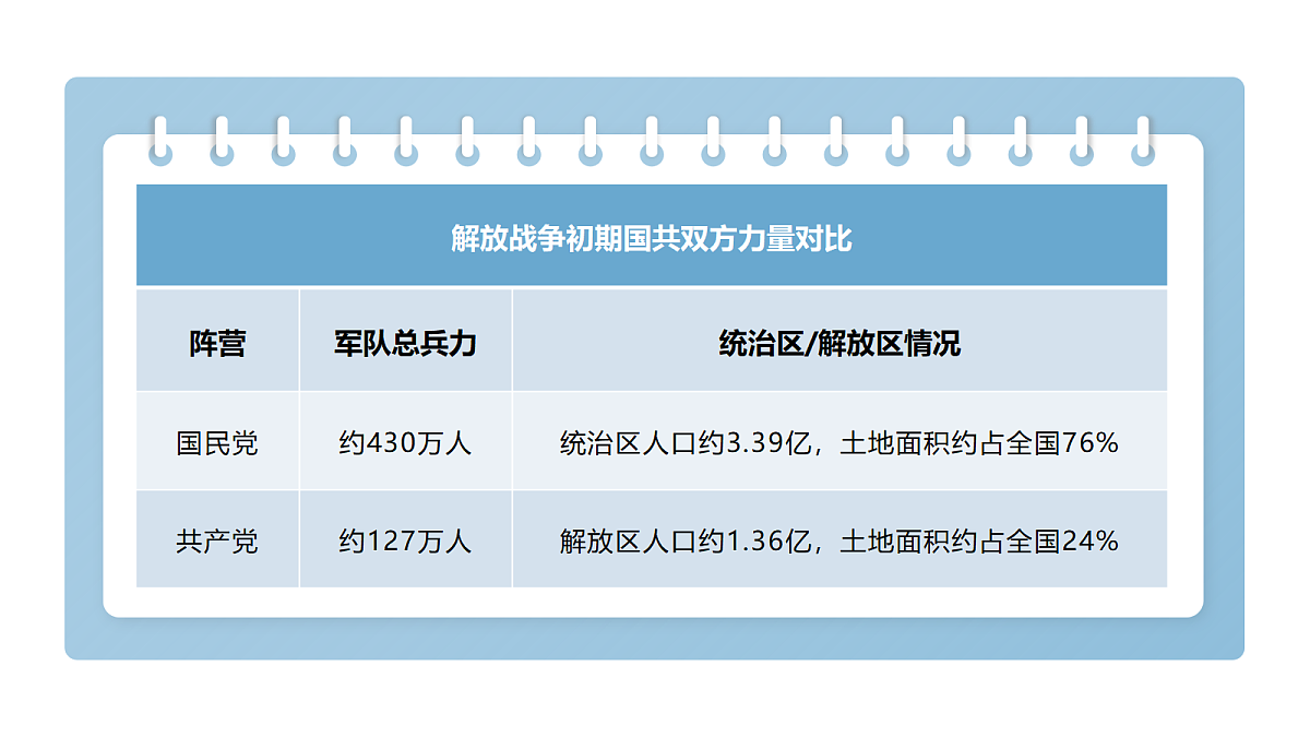 18655957第5页