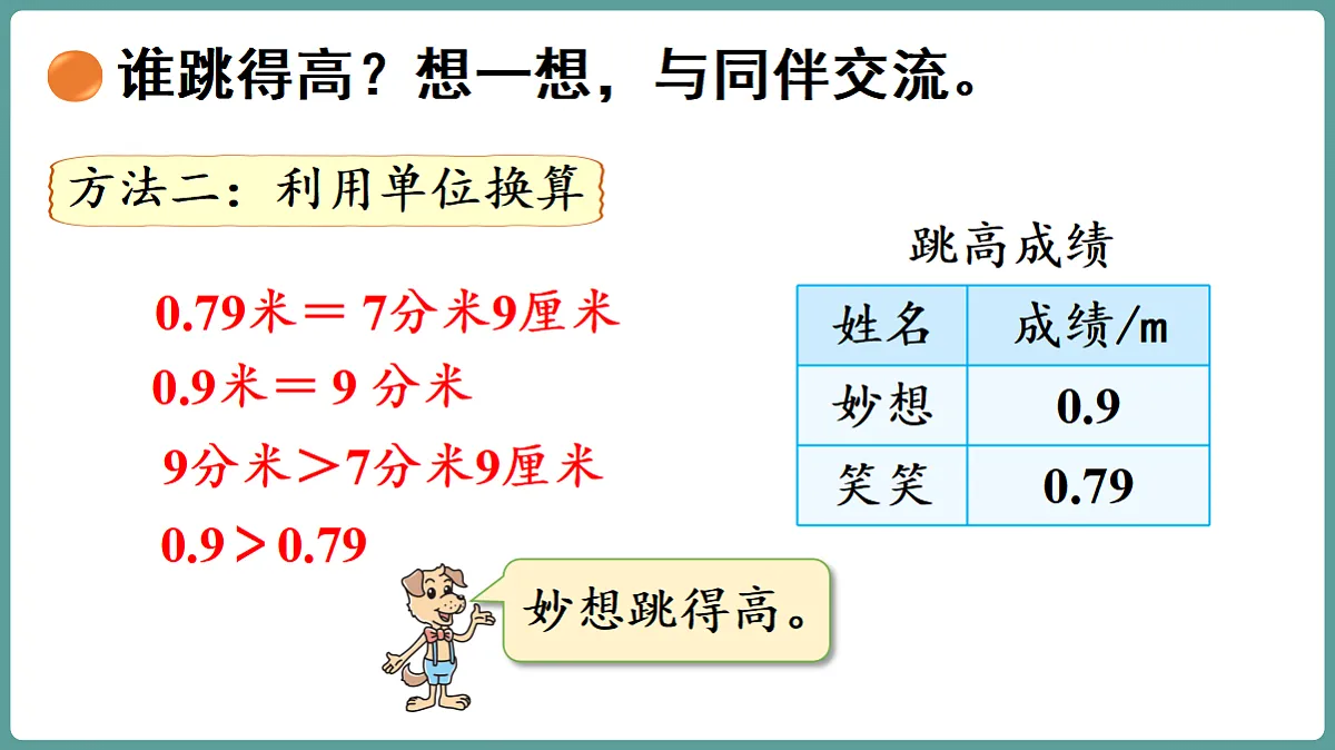 18656161第7页