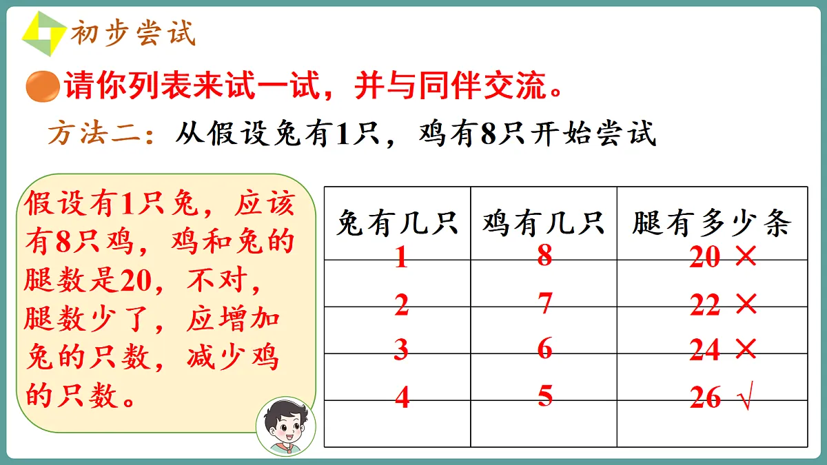 18656181第7页