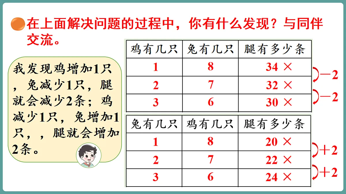 18656181第8页