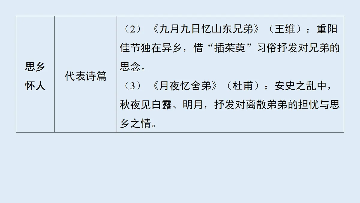 18656542第5页