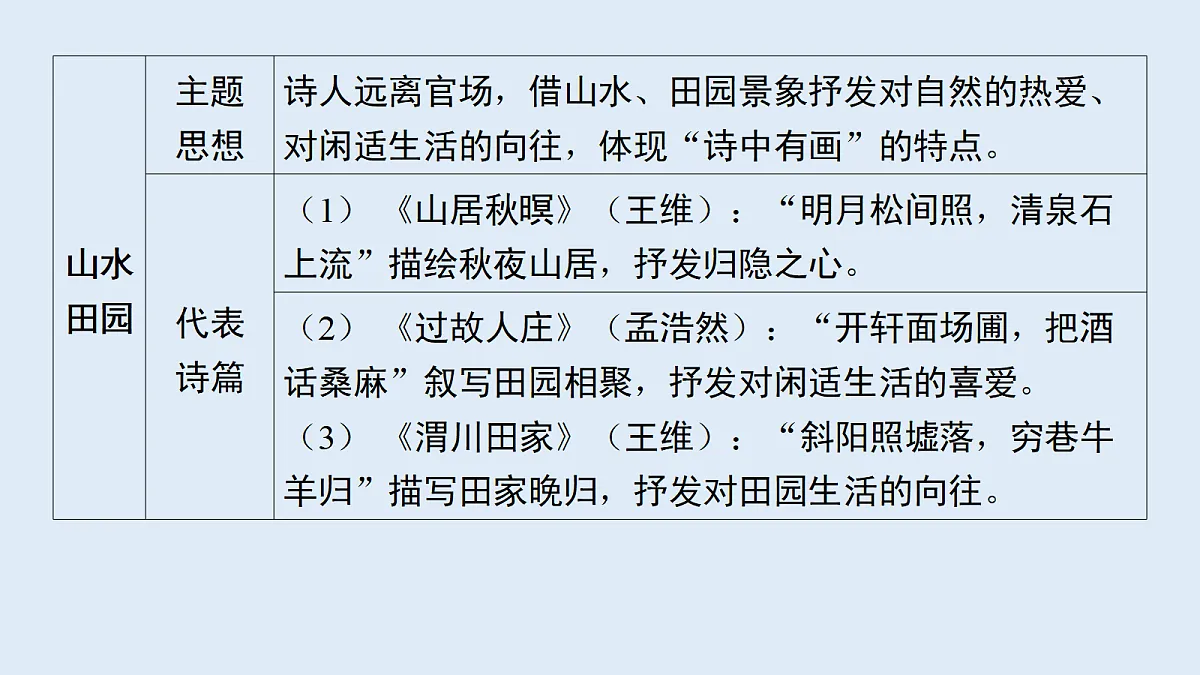 18656542第7页