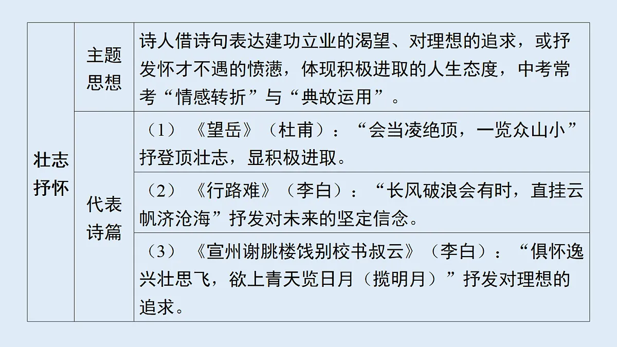 18656542第8页