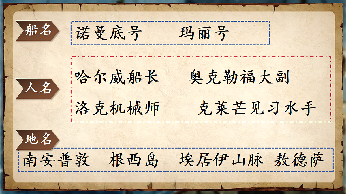 “诺曼底号”遇难记第8页