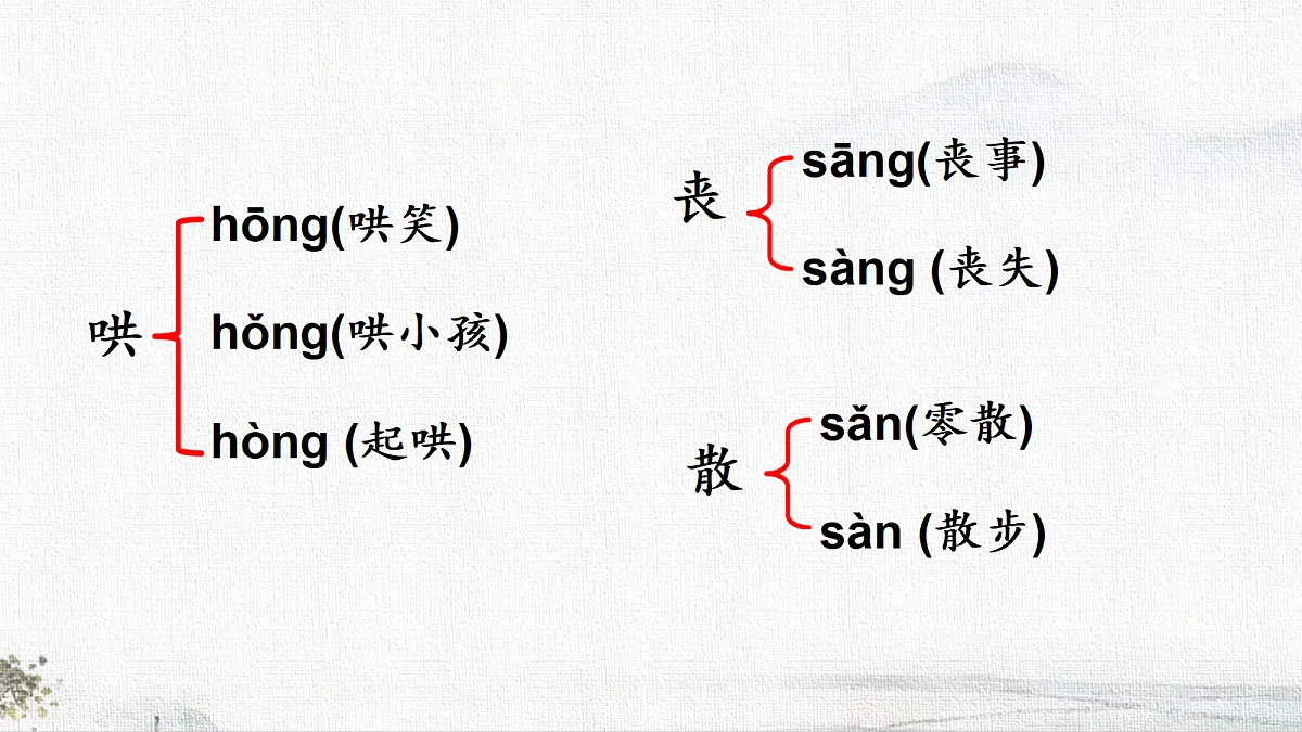 18656907第6页