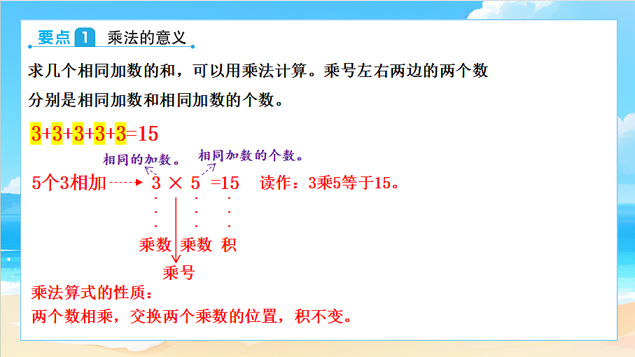 18657218第3页