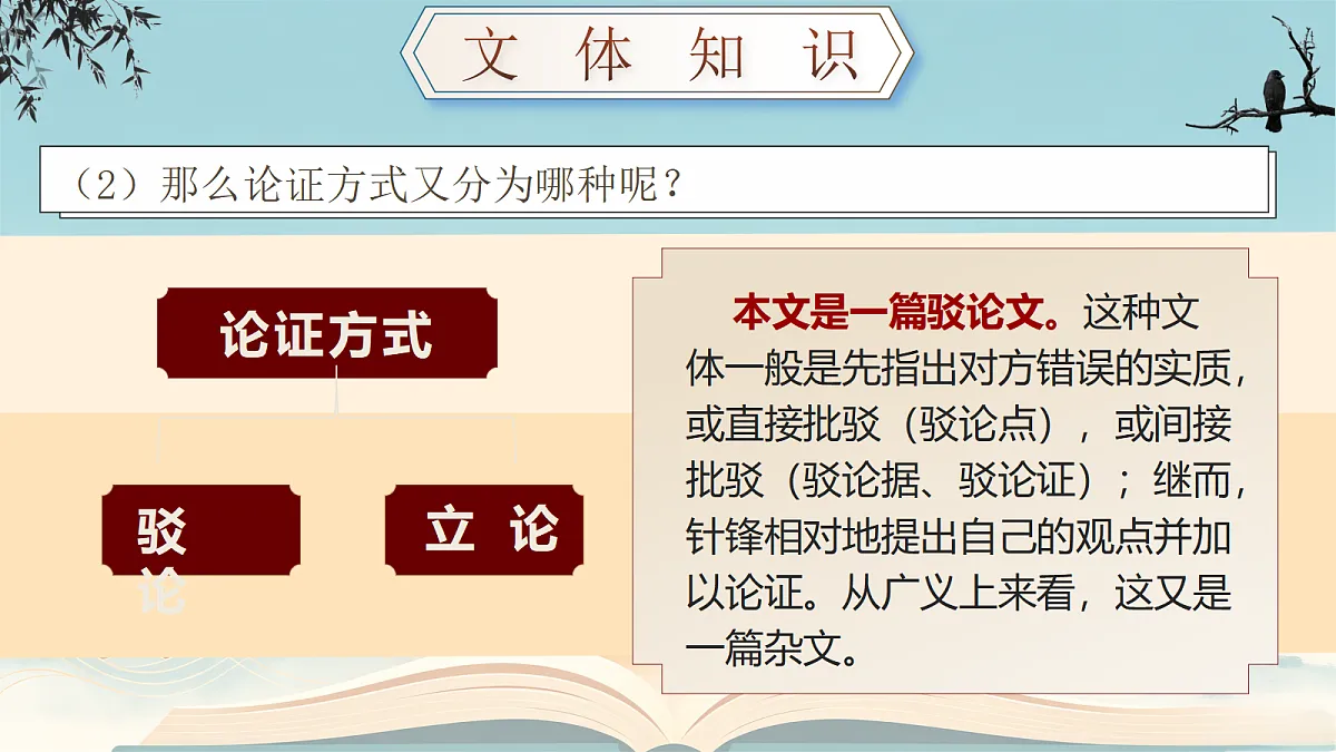 18657616第7页